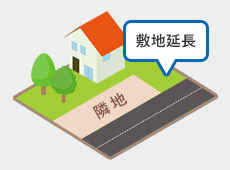 ���ƒn(�~�n����)�̐}