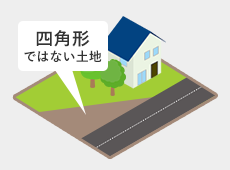 �s���`�n(�l�p�`�ł͂Ȃ��y�n)�̐}