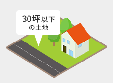 �����n(30�؈ȉ��̓y�n)�̐}