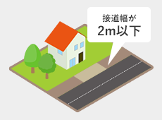 �ړ������Q���ȉ��̐}